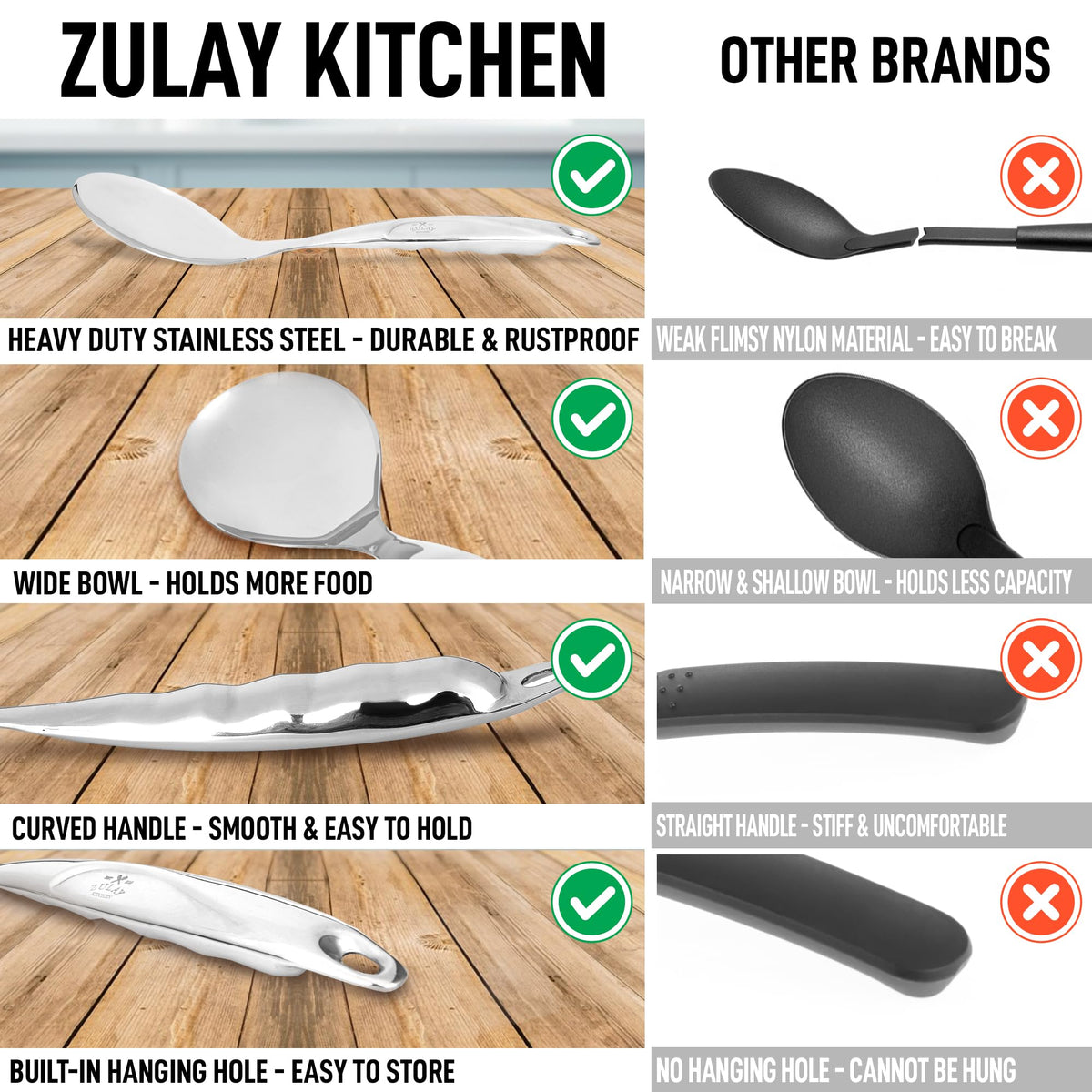 Zulay Kitchen built-in hanging hole makes storage tidy and space-saving.