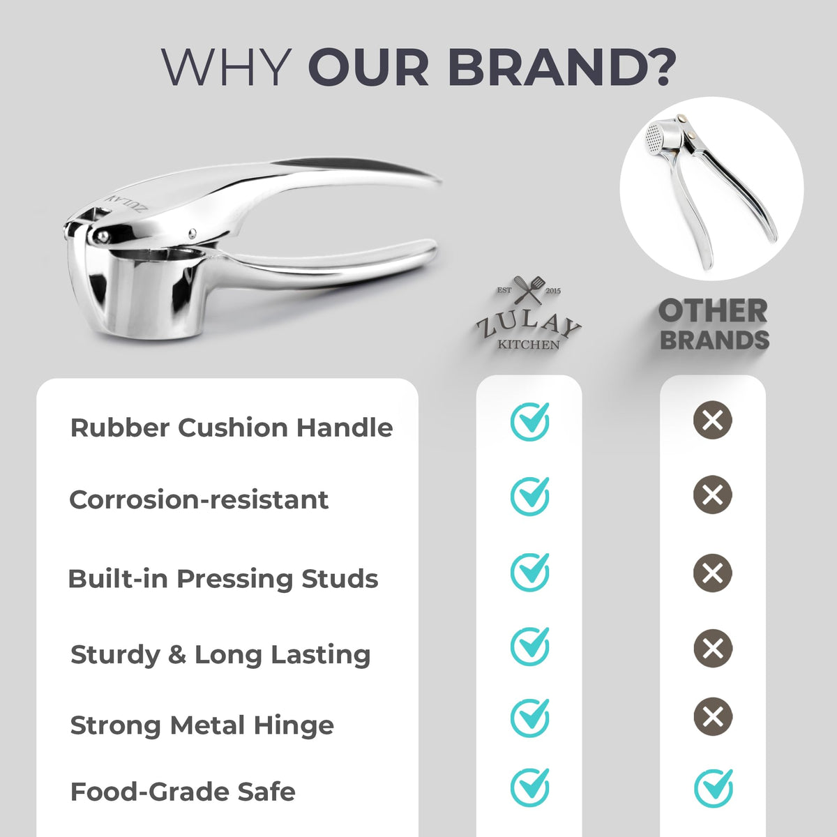 Zulay Kitchen chrome finish adds a modern look to your toolkit.