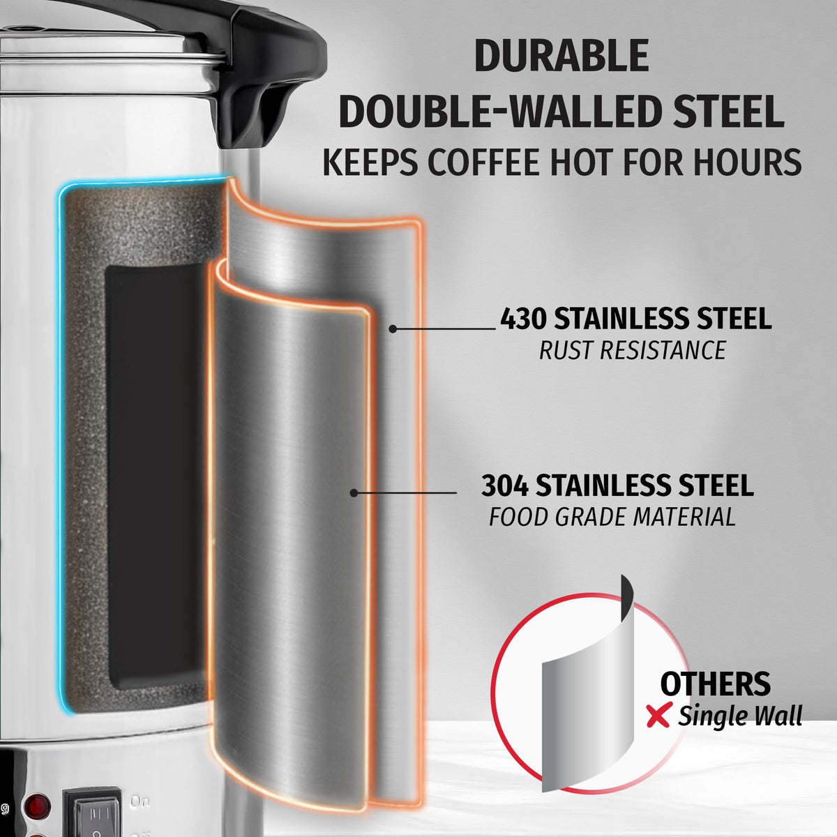 Zulay Kitchen cool-to-touch handles make transporting the urn safer.