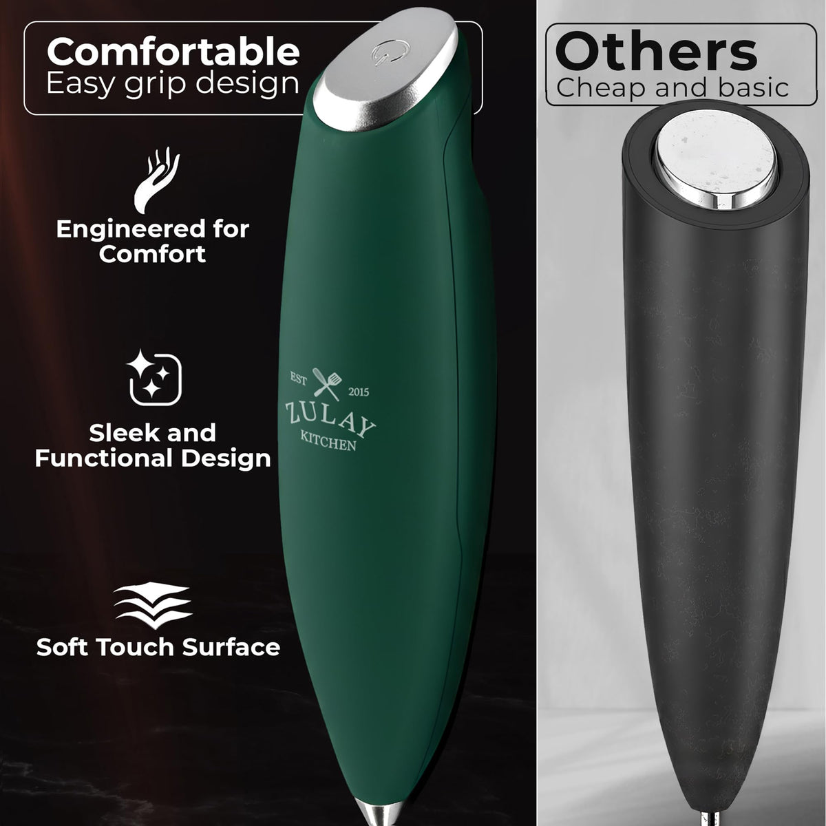 Zulay Kitchen easy-clean stand keeps the frother ready on any counter