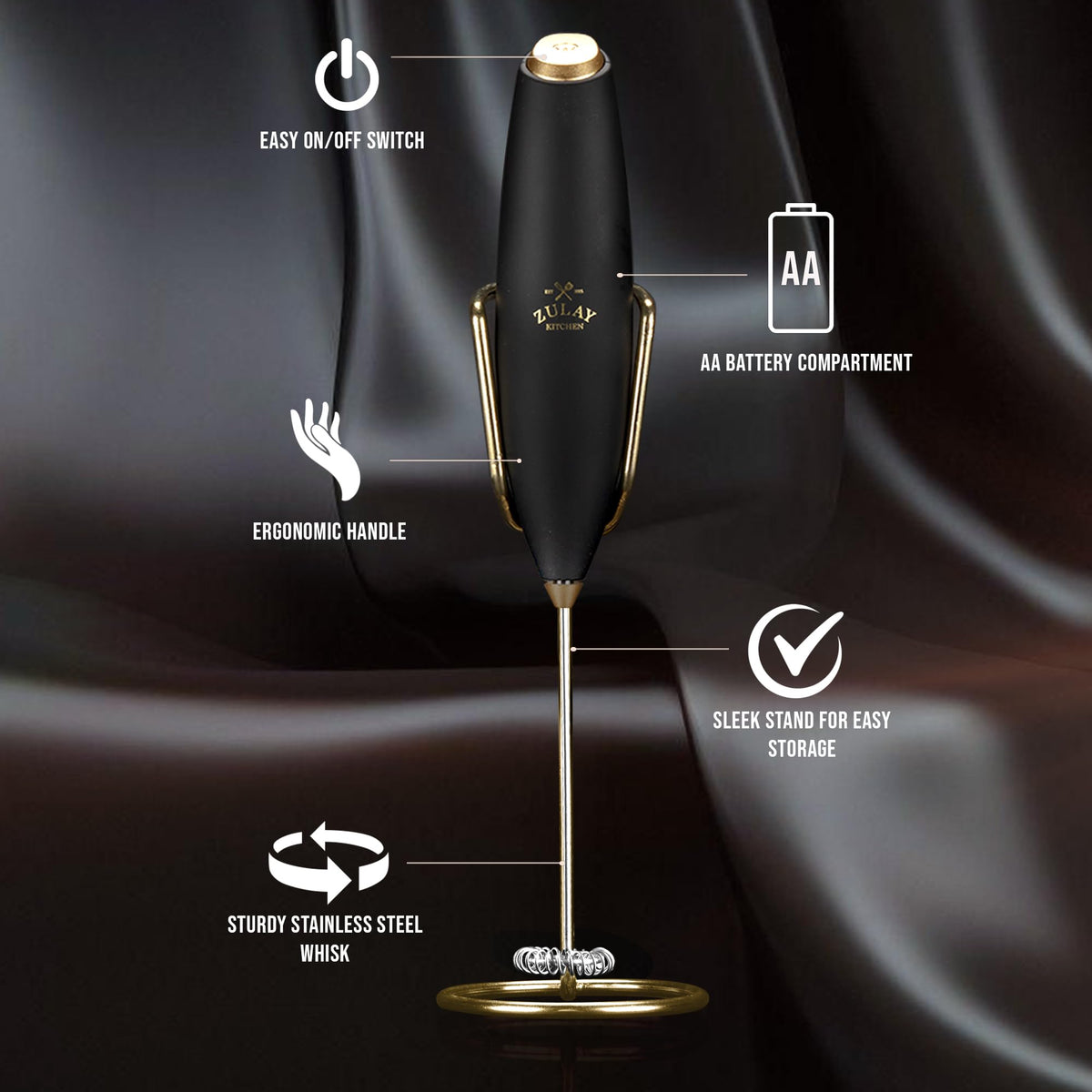 Zulay Kitchen Executive Series Milk Frother battery-powered convenience for on-the-go drinks.