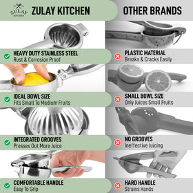 Zulay Kitchen counter top citrus press ready for daily use