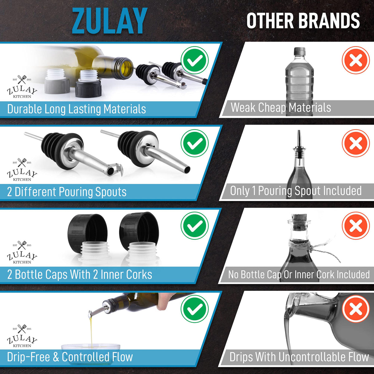 Zulay green opaque glass bottle preserves freshness for oils.