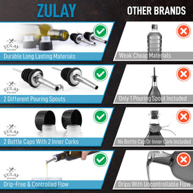 Zulay green opaque glass bottle preserves freshness for oils.
