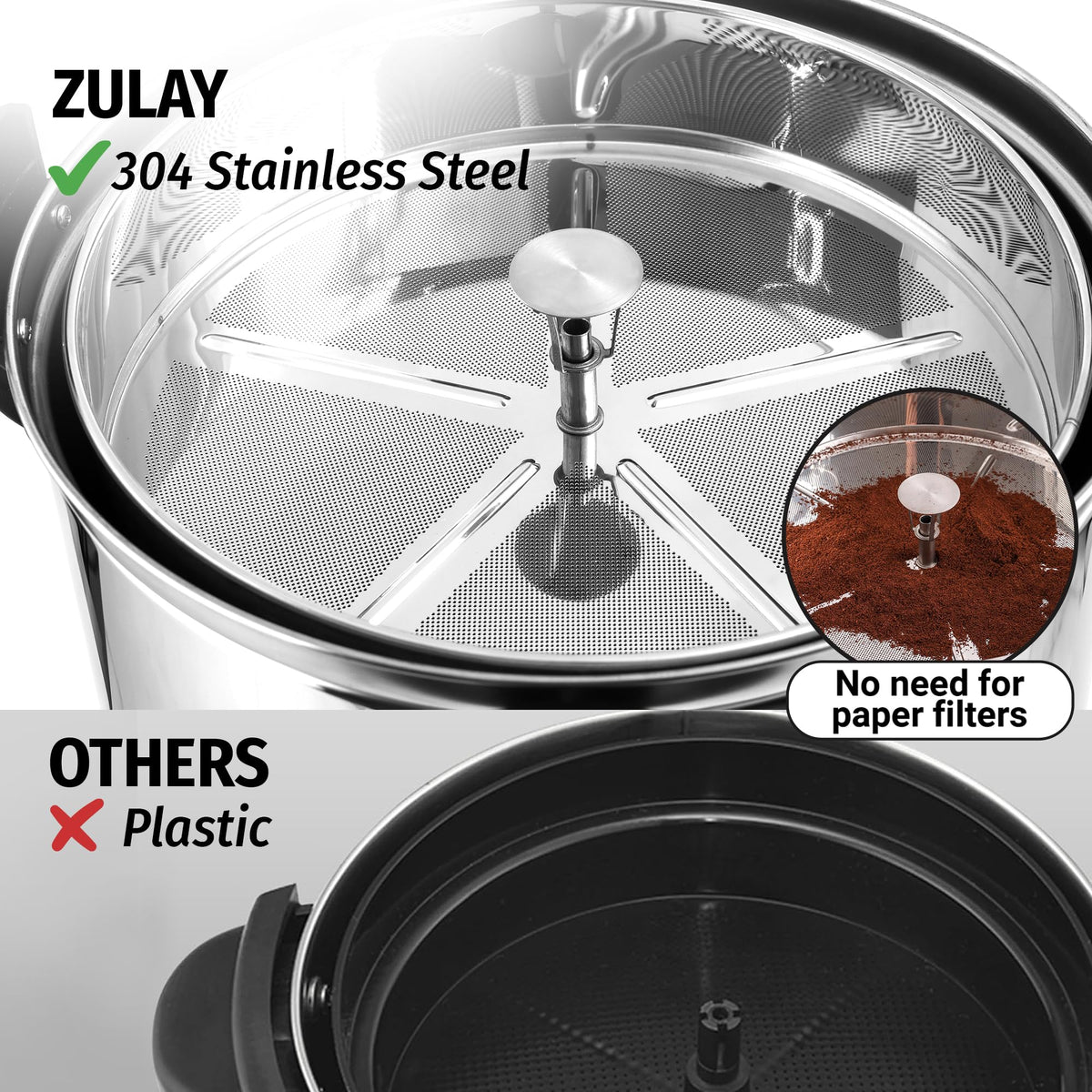 Zulay Kitchen heat-and-keep-warm indicator signals when coffee is ready to serve.