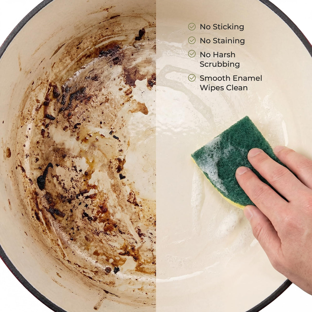 Zulay Kitchen interior enamel makes cleaning easy and resists sticking