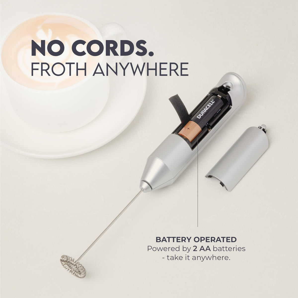 Zulay Kitchen latte becomes café-quality foam with this handheld frother.