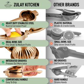 Zulay Kitchen kitchen-counter display highlights premium rose gold finish.