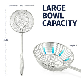 Zulay Kitchen long-handle ergonomic design emphasizes safety and reduced splatter.