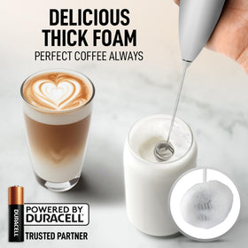 Zulay Kitchen frother close-up showing creamy foam for coffee