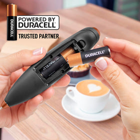 Zulay milk frother wand battery-powered portability for on-the-go use.
