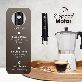 Zulay Kitchen multi-purpose frother handles milks, shakes, and beverages with ease.