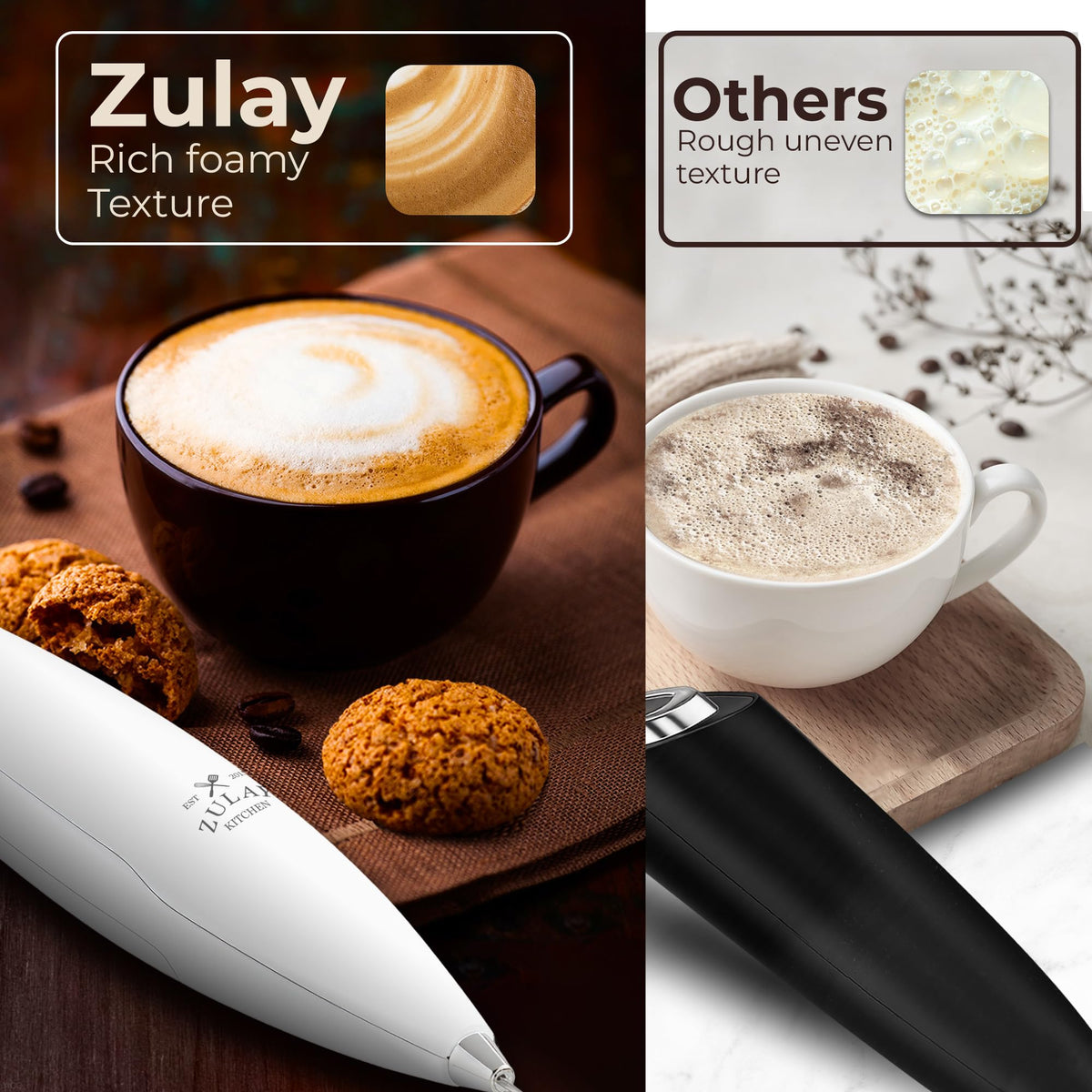Zulay Kitchen frother easy-clean design with quick rinse and spin