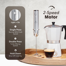 Zulay Kitchen Rechargeable Milk Frother IPX6 waterproof cleans easily after use.