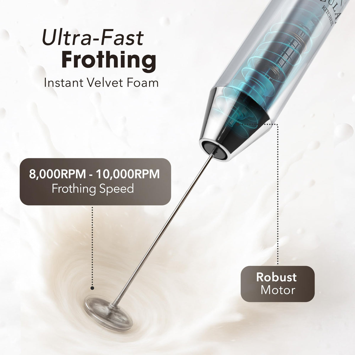 Zulay Kitchen Rechargeable Milk Frother Latte-foam for creamy latte texture at home.