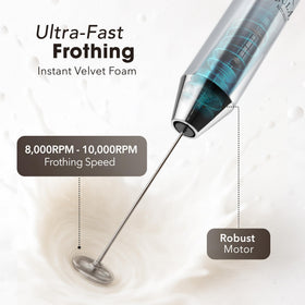 Zulay Kitchen Rechargeable Milk Frother Latte-foam for creamy latte texture at home.