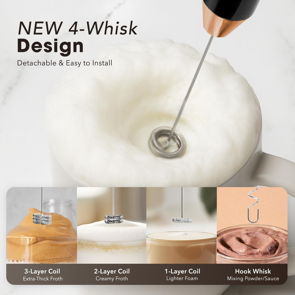 Zulay Kitchen Rechargeable Milk Frother protein-shake-mixer stirs supplements smoothly