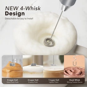 Zulay Kitchen Silver-finish frother adds a sleek look to your beverage station.