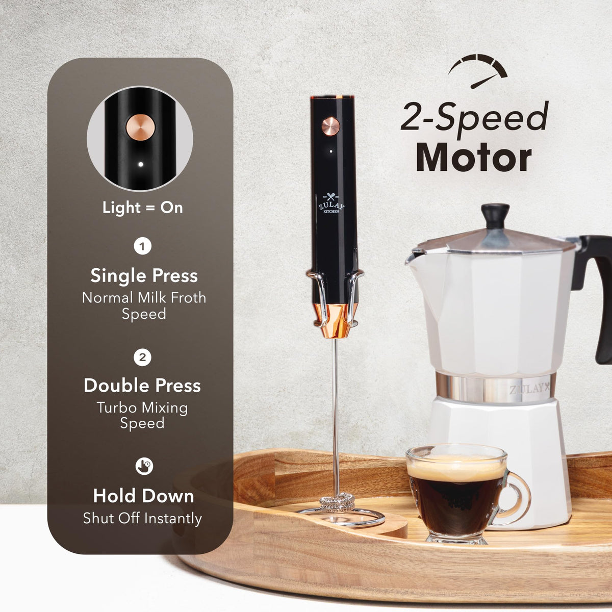 Zulay Kitchen Rechargeable Milk Frother usb-c-charging offers quick power on busy mornings