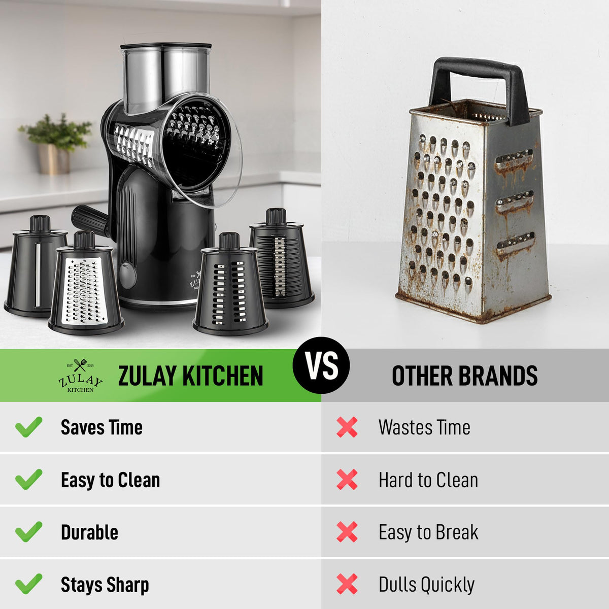 Zulay Kitchen rotary cheese blades collection for precise slicing and shredding.