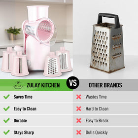 Zulay Kitchen rotary grater shows five blades for various cuts.