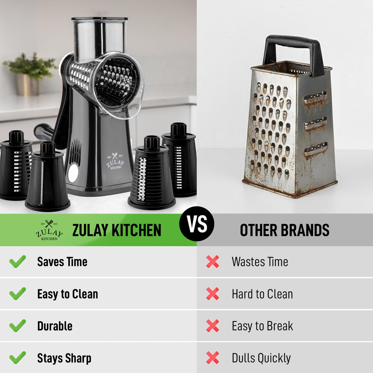 Zulay Kitchen grater with suction base gripping a clean surface securely