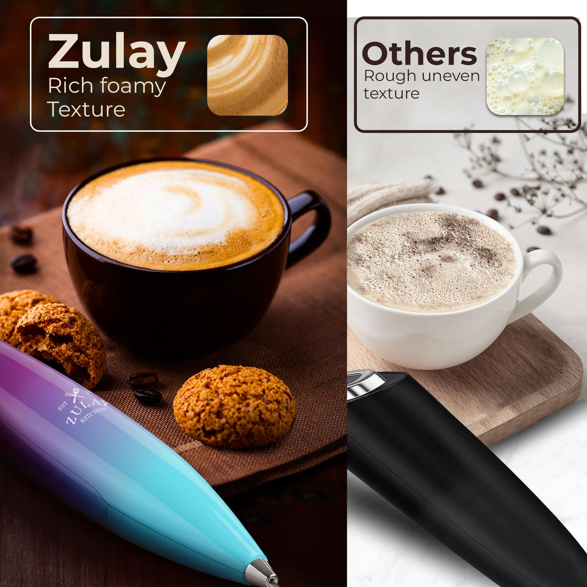 Zulay Kitchen stainless-steel wand delivers durable performance and easy rinsing.