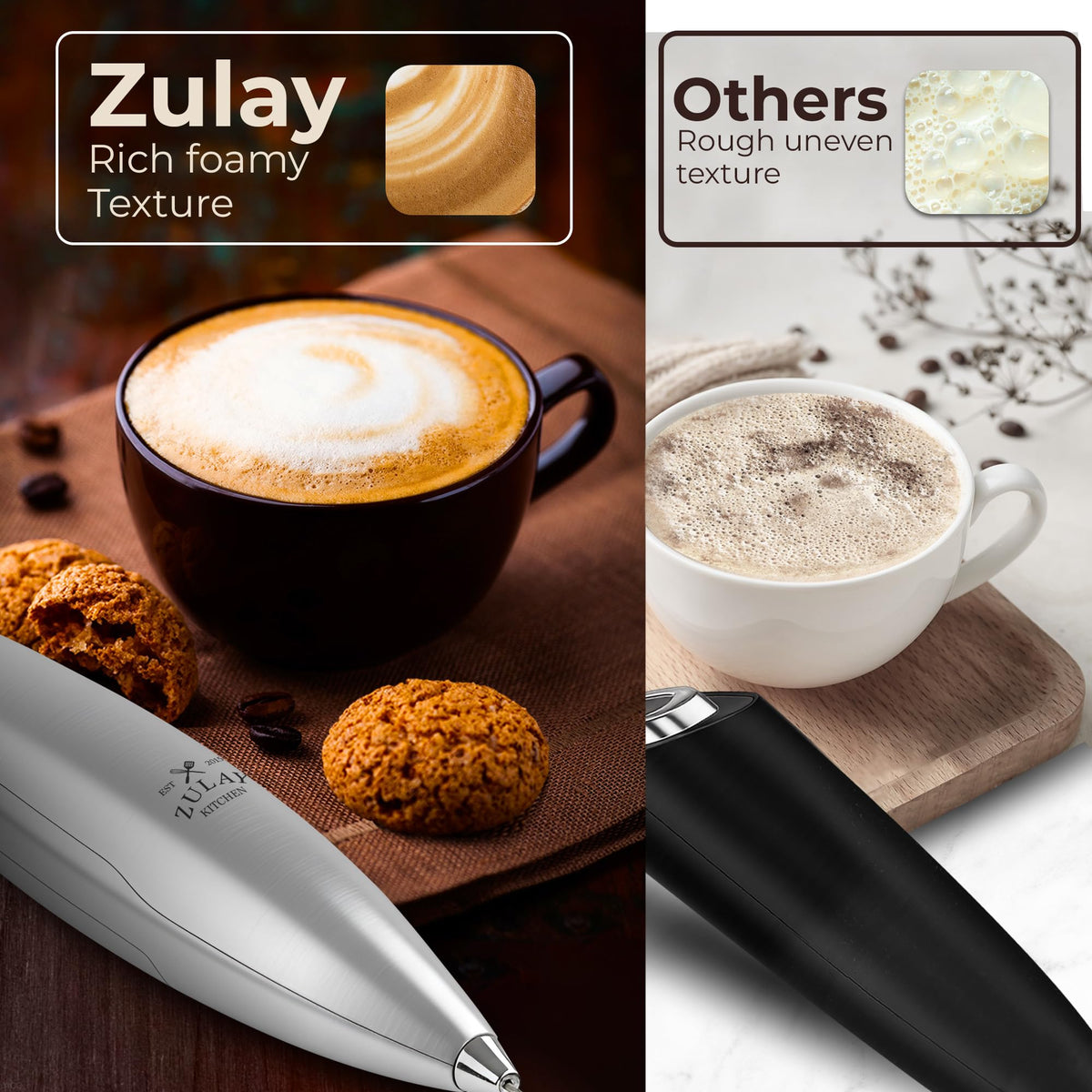 Zulay metal stand keeps the frother ready on the counter