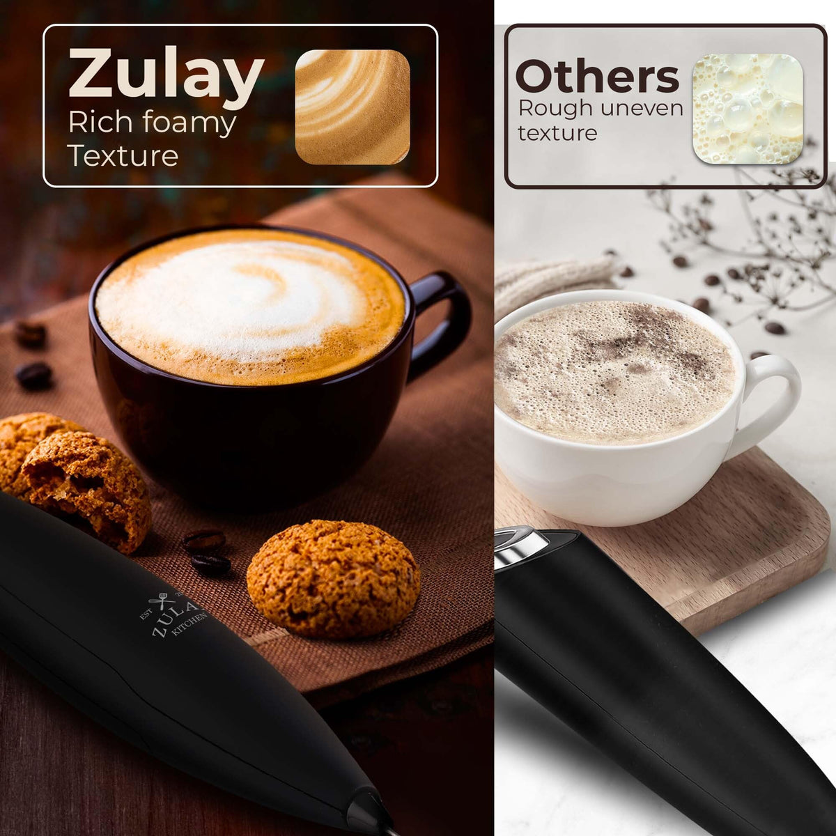 Zulay Kitchen frother blending matcha smoothly for a lump-free cup