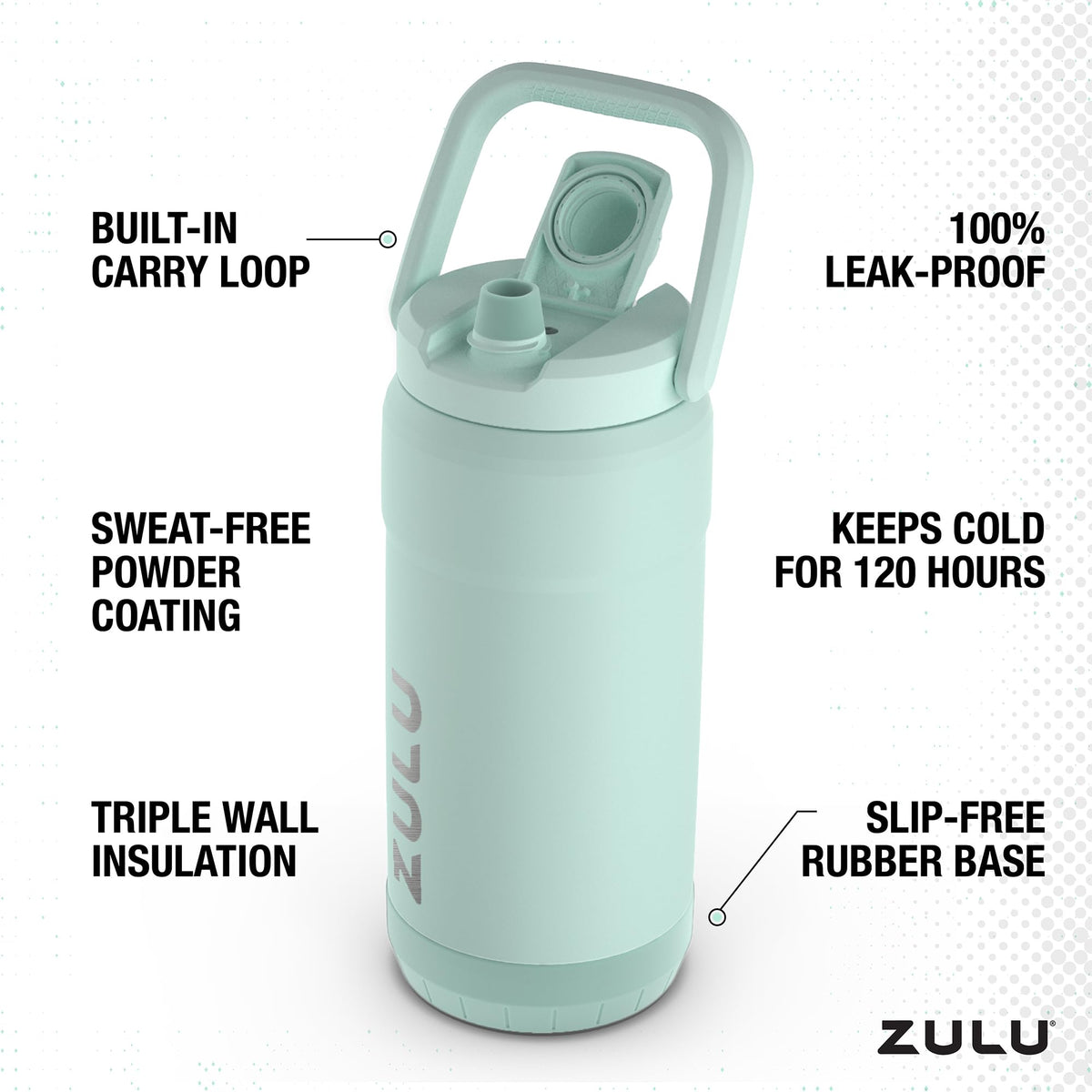 ZULU Goals cap with dual spouts, leak-proof design.