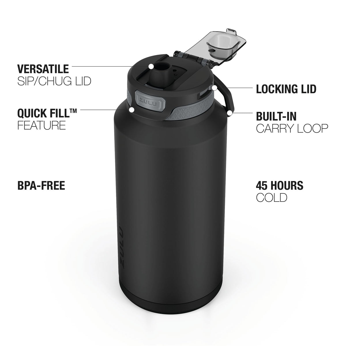 ZULU Powerfill Pro with two spouts enables sip or chug hydration styles.