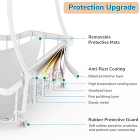 Zurklulu removables mats for leak-proof or ventilated storage with this basket.
