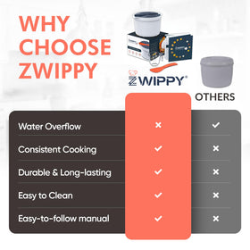 Zwippy pasta cooker with built-in colander for easy draining after boiling.