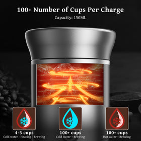 zxfcfo compatible with ground coffee and NS capsules for flexibility