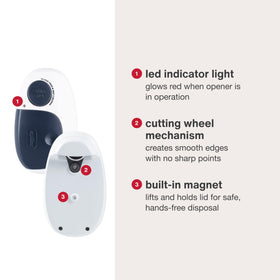 Zyliss EasiCan battery-powered design for cordless use.