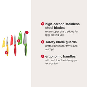 Zyliss protective knife sheath covers keep blades guarded during camping.