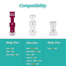 ZYLONE steam valve assembly highlights complete replacement parts for easy upkeep.